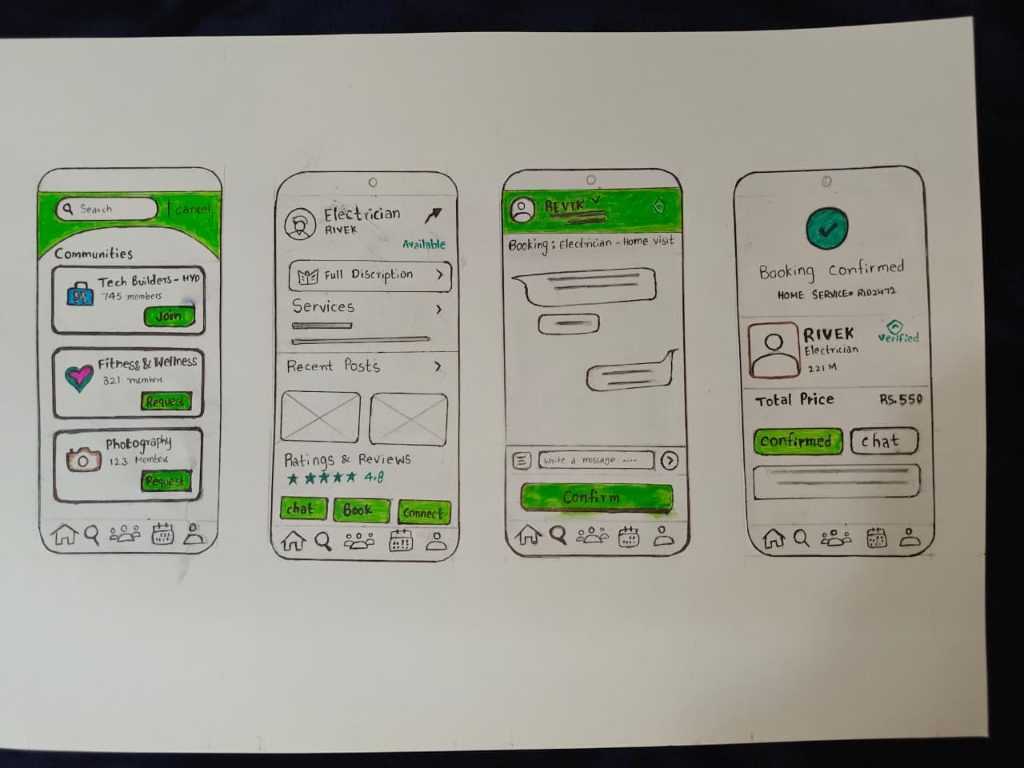 Conneqt Wireframe Sheet 1 - Communities, Electrician Profile, Chat layout, and Booking Confirmation